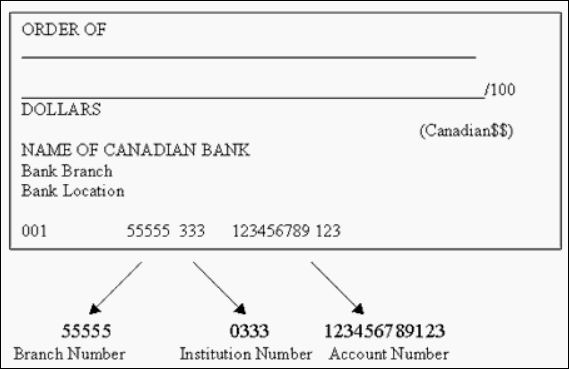how do i find my canadian tax id number